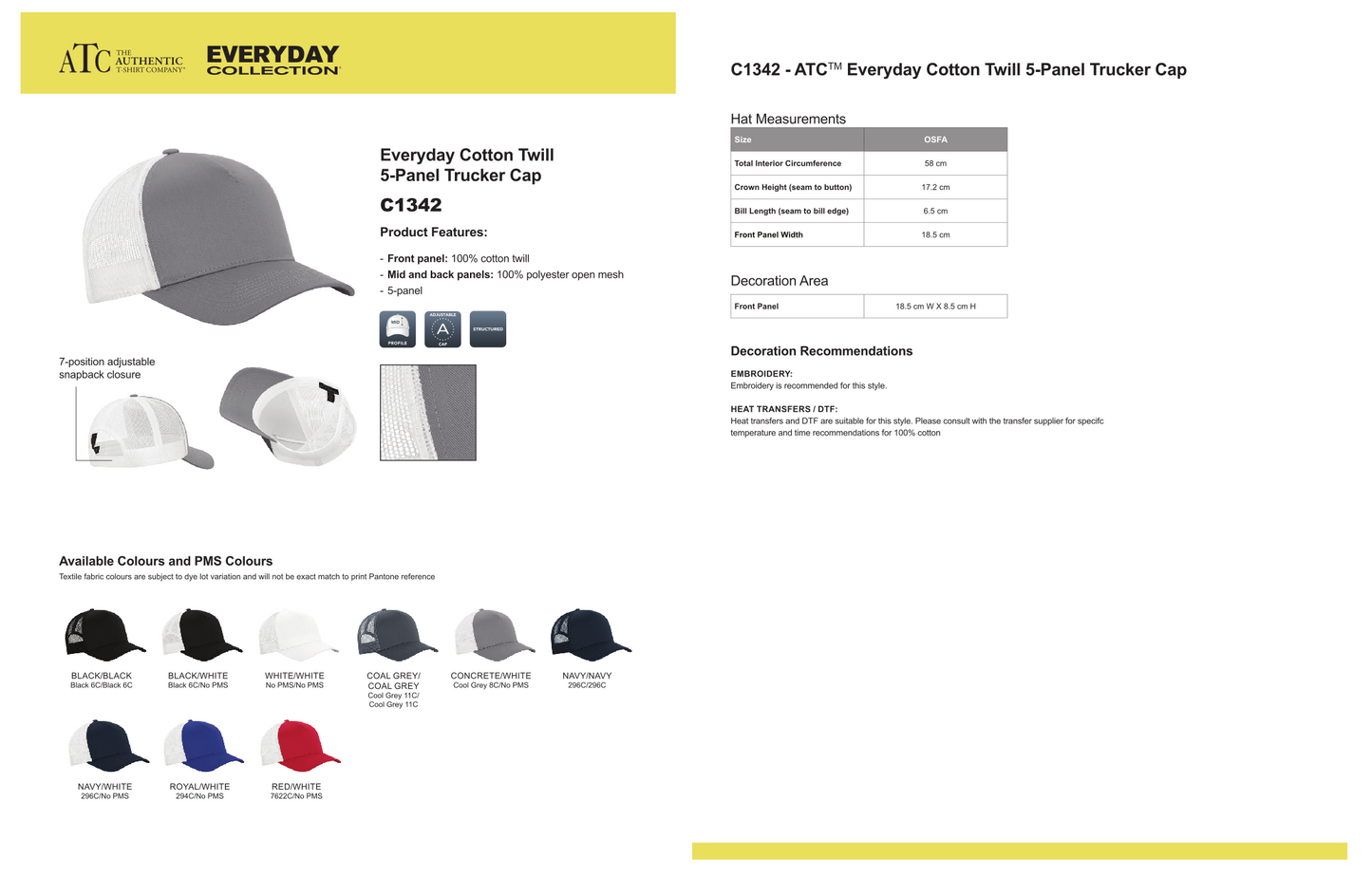 Design Your Own - 5 panel Trucker Cap Snapback
