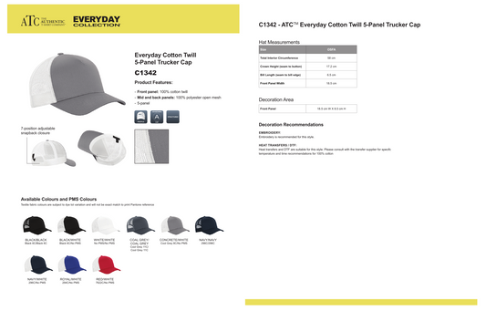 Design Your Own - 5 panel Trucker Cap Snapback